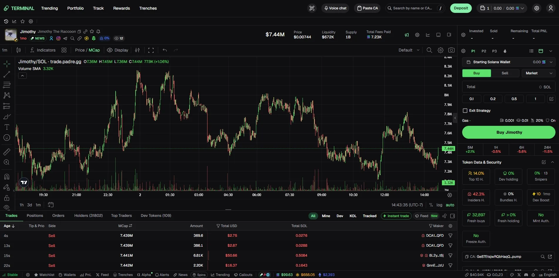 Terminal Pump.fun trading interface with Solana memecoin chart, live trading dashboard, Trenches feed, and advanced trading tools
