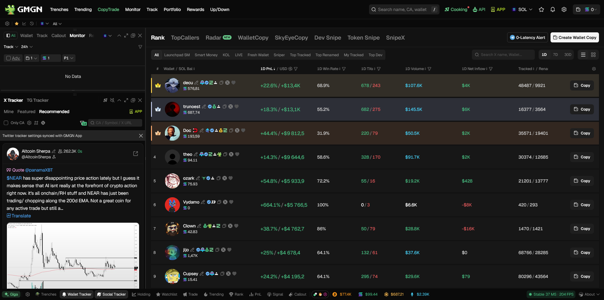 GMGN.AI Smart Money tracking and copy trading interface